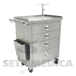 Pansuman Arabalar�