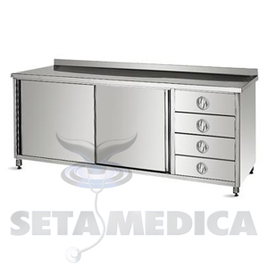 �al��ma Tezgahlar�